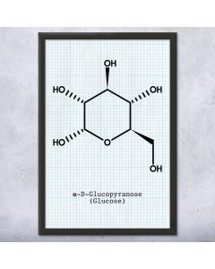 Glucose Blood Sugar Molecule Framed Wall Art Print