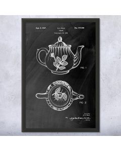 Teapot Patent Print