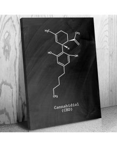 Cannabidiol CBD Molecule Canvas Art Print