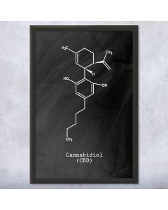 CBD Molecule Framed Wall Art Print
