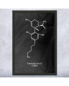 CBD Molecule Framed Print