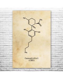 CBD Molecule Poster Print