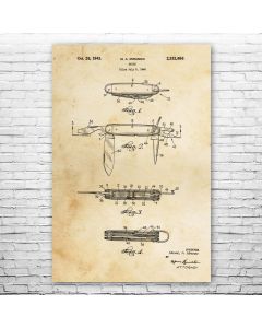 Swiss Army Knife Poster Patent Print