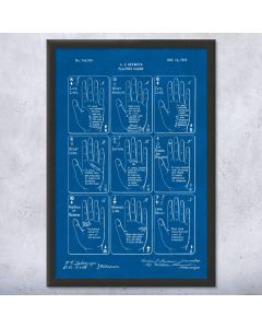 Palm Reading Cards Patent Framed Print