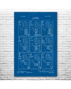 Palm Reading Cards Patent Print Poster