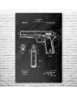 Model 1911 Pistol Patent Print Poster