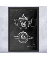 Teapot Patent Framed Print