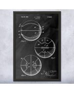 Basketball Patent Framed Print
